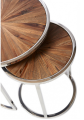 Stoliki kawowe Greenwich End Table Set/2